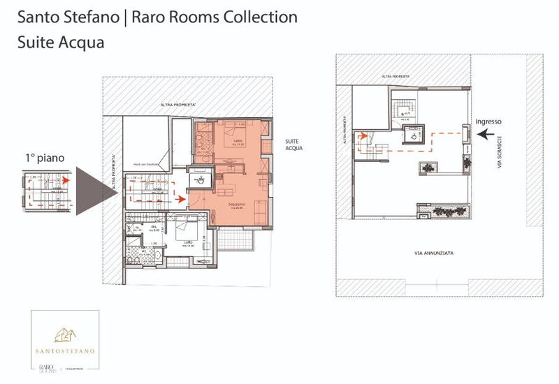 Santo Stefano Raro Rooms Collection - Suite Acqua - Raro Rooms Collection - Santo Stefano